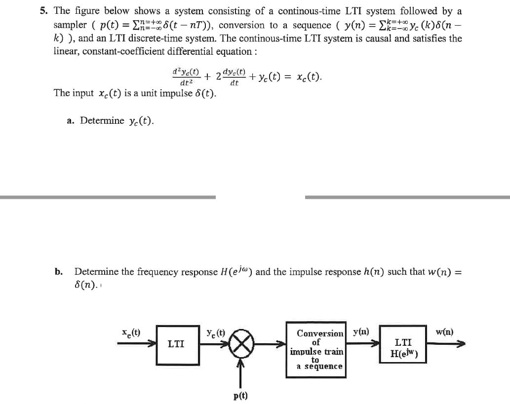 5. The figure below shows a system consisting of a continous-time LTI system followed by a
sampler ( p(t) = EE(t – nT)), conversion to a sequence ( y(n) = E y. (k)8(n -
k) ), and an LTI discrete-time system. The continous-time LTI system is causal and satisfies the
linear, constant-coefficient differential equation :
+ 2dy.(t)
+ yc(t) = x.(t).
dt2
dt
The input x-(t) is a unit impulse 8 (t).
a. Determine y.(t).
Determine the frequency response H(el") and the impulse response h(n) such that w(n) =
8 (n).
b.
Conversion y(n)
of
impulse train
to
a sequence
*-(t)
Ye(t)
w(n)
LTI
LTI
H(ew)
p(t)
