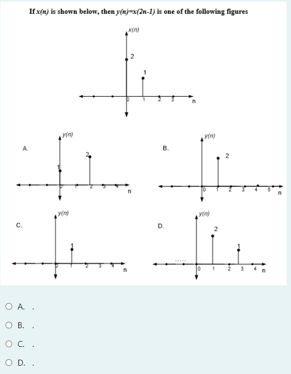 If x(n) is shown below, then y(n)=x(2n-1) is one of the following figures
x(n)
y(n)
B.
2
C.
....
2 3
O A. .
О В. .
O C. .
O D. .
D.
