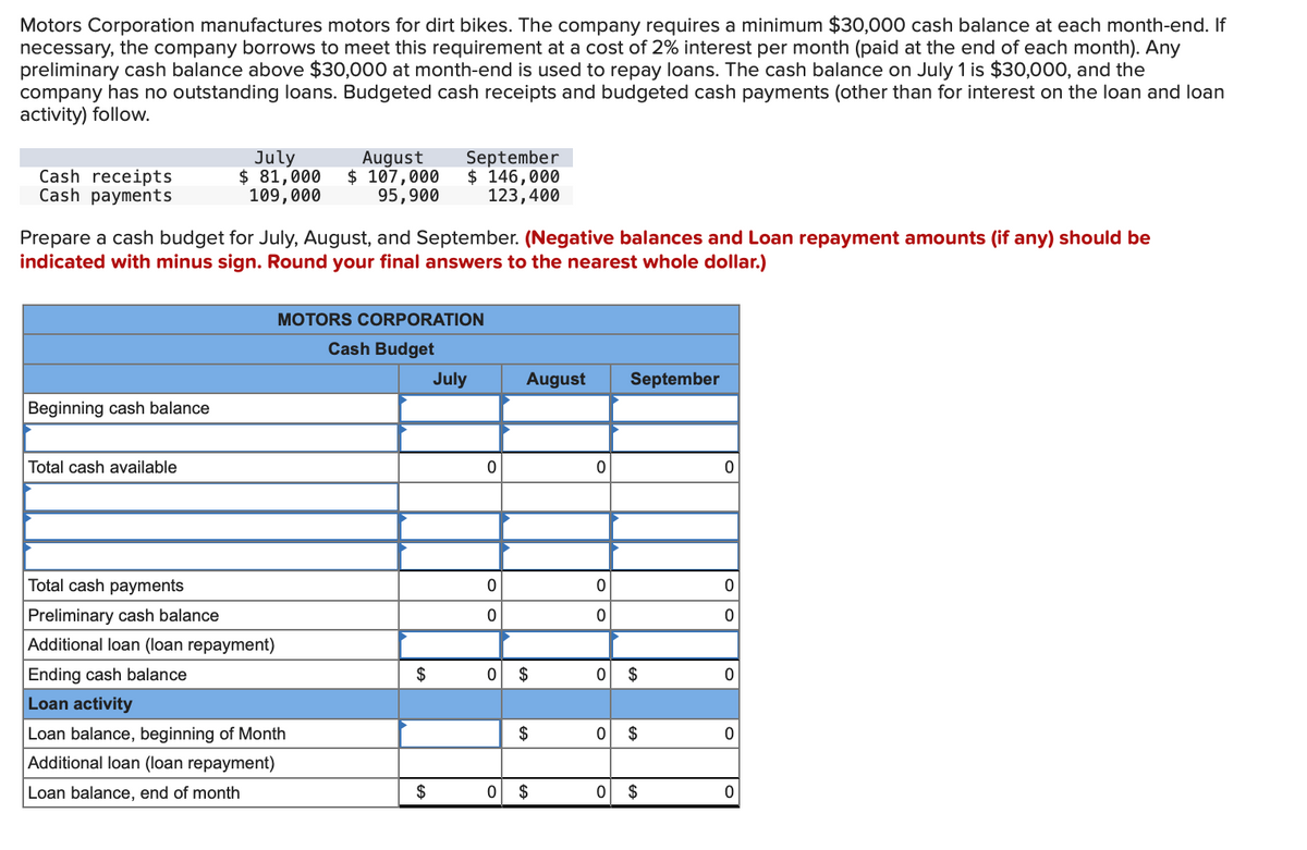 Motors Corporation manufactures motors for dirt bikes. The company requires a minimum $30,000 cash balance at each month-end. If
necessary, the company borrows to meet this requirement at a cost of 2% interest per month (paid at the end of each month). Any
preliminary cash balance above $30,000 at month-end is used to repay loans. The cash balance on July 1 is $30,000, and the
company has no outstanding loans. Budgeted cash receipts and budgeted cash payments (other than for interest on the loan and loan
activity) follow.
Cash receipts
Cash payments
Beginning cash balance
July August
$ 81,000 $ 107,000
109,000
95,900
Prepare a cash budget for July, August, and September. (Negative balances and Loan repayment amounts (if any) should be
indicated with minus sign. Round your final answers to the nearest whole dollar.)
Total cash available
MOTORS CORPORATION
Cash Budget
Total cash payments
Preliminary cash balance
Additional loan (loan repayment)
Ending cash balance
Loan activity
Loan balance, beginning of Month
Additional loan (loan repayment)
Loan balance, end of month
September
$ 146,000
123,400
$
$
July
0
0
0
August September
0 $
0
$
$
0
0
0
0
0
$
$
$
0
0
0
0
0
0