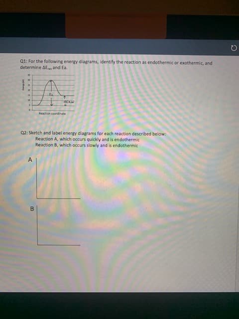 Q1: For the following energy diagrams, identify the reaction as endothermic or exothermic, and
determine AEan and Ea.
21
E4
Reaction coordinate
