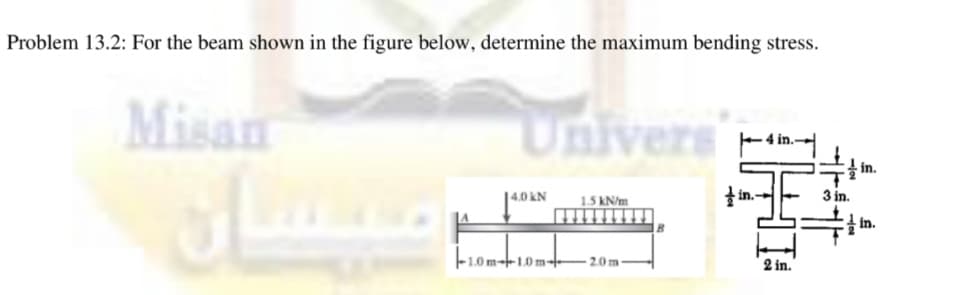 Problem 13.2: For the beam shown in the figure below, determine the maximum bending stress.
Misan
Univers -
-in.
3 in.
4.0 kN
1.5 kN/m
F1.0 m-t10m+
2 in.
2.0m
