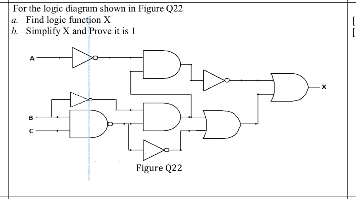 For the logic diagram shown in Figure Q22
a. Find logic function X
b. Simplify X and Prove it is 1
[
[
A
В
Figure Q22
