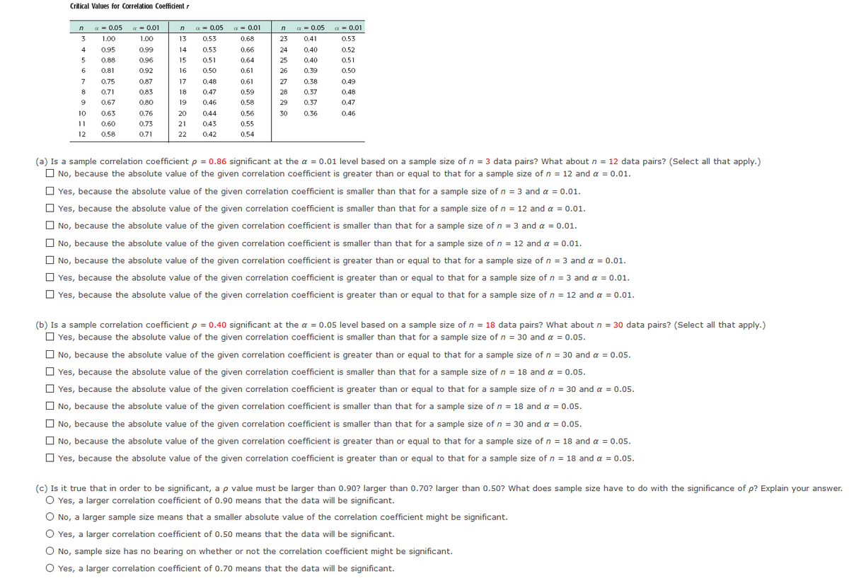 Critical Values for Correlation Coefficient r
a = 0.05
a = 0.01
a = 0.05
a = 0.01
a = 0.05
a = 0.01
n
n
3
1.00
1.00
13
0.53
0.68
23
0.41
0.53
4
0.95
0.99
14
0.53
0.66
24
0.40
0.52
5
0.88
0.96
15
0.51
0.64
25
0.40
0.51
6
0.81
0.92
16
0.50
0.61
26
0.39
0.50
7
0.75
0.87
17
0.48
0.61
27
0.38
0.49
8
0.71
0.83
18
0.47
0.59
28
0.37
0.48
0.67
0.80
19
0.46
0.58
29
0.37
0.47
10
0.63
0.76
20
0.44
0.56
30
0.36
0.46
11
0.60
0.73
21
0.43
0.55
12
0.58
0.71
22
0.42
0.54
(a) Is a sample correlation coefficient p = 0.86 significant at the a = 0.01 level based on a sample size of n = 3 data pairs? What about n = 12 data pairs? (Select all that apply.)
O No, because the absolute value of the given correlation coefficient is greater than or equal to that for a sample size of n = 12 and a = 0.01.
O Yes, because the absolute value of the given correlation coefficient is smaller than that for a sample size of n = 3 and a = 0.01.
O Yes, because the absolute value of the given correlation coefficient is smaller than that for a sample size of n = 12 and a = 0.01.
O No, because the absolute value of the given correlation coefficient is smaller than that for a sample size of n = 3 and a = 0.01.
O No, because the absolute value of the given correlation coefficient is smaller than that for a sample size of n = 12 and a = 0.01.
O No, because the absolute value of the given correlation coefficient is greater than or equal to that for a sample size of n = 3 and a = 0.01.
O Yes, because the absolute value of the given correlation coefficient is greater than or equal to that for a sample size of n = 3 and a = 0.01.
%3D
O Yes, because the absolute value of the given correlation coefficient is greater than or equal to that for a sample size of n = 12 and a = 0.01.
(b) Is a sample correlation coefficient p = 0.40 significant at the a = 0.05 level based on a sample size of n = 18 data pairs? What about n = 30 data pairs? (Select all that apply.)
O Yes, because the absolute value of the given correlation coefficient is smaller than that for a sample size of n = 30 and a = 0.05.
O No, because the absolute value of the given correlation coefficient is greater than or equal to that for a sample size of n = 30 and a = 0.05.
O Yes, because the absolute value of the given correlation coefficient is smaller than that for a sample size of n = 18 and a = 0.05.
O Yes, because the absolute value of the given correlation coefficient is greater than or equal to that for a sample size of n = 30 and a = 0.05.
O No, because the absolute value of the given correlation coefficient is smaller than that for a sample size of n = 18 and a = 0.05.
O No, because the absolute value of the given correlation coefficient is smaller than that for a sample size ofn = 30 and a = 0.05.
O No, because the absolute value of the given correlation coefficient is greater than or equal to that for a sample size of n = 18 and a = 0.05.
O Yes, because the absolute value of the given correlation coefficient is greater than or equal to that for a sample size of n = 18 and a = 0.05.
(c) Is it true that in order to be significant, a p value must be larger than 0.90? larger than 0.70? larger than 0.50? What does sample size have to do with the significance of p? Explain your answer.
O Yes, a larger correlation coefficient of 0.90 means that the data will be significant.
O No, a larger sample size means that a smaller absolute value of the correlation coefficient might be significant.
O Yes, a
arger correlation coefficient of 0.50 means that the data will be significant.
O No, sample size has no bearing on whether or not the correlation coefficient might be significant.
O Yes, a larger correlation coefficient of 0.70 means that the data will be significant.
