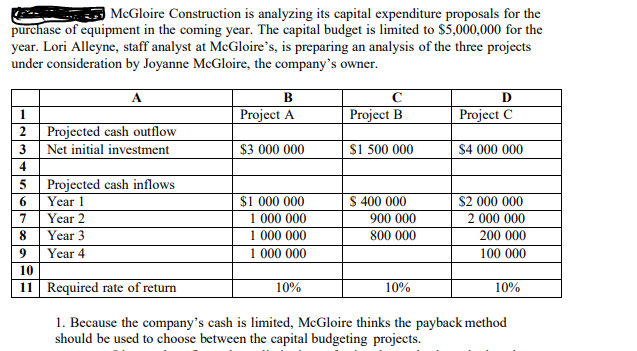 | McGloire Construction is analyzing its capital expenditure proposals for the
purchase of equipment in the coming year. The capital budget is limited to $5,000,000 for the
year. Lori Alleyne, staff analyst at McGloire's, is preparing an analysis of the three projects
under consideration by Joyanne McGloire, the company's owner.
A
B
D
Project A
Project B
Project C
2
Projected cash outflow
3
Net initial investment
$3 000 000
$1 500 000
$4 000 000
4
5
Projected cash inflows
$ 400 000
$2 000 000
2 000 000
Year 1
$1 000 000
1 000 000
1 000 000
1 000 000
7 Year 2
Year 3
900 000
8
800 000
200 000
9.
Year 4
100 000
10
11 Required rate of return
10%
10%
10%
1. Because the company's cash is limited, McGloire thinks the payback method
should be used to choose between the capital budgeting projects.
