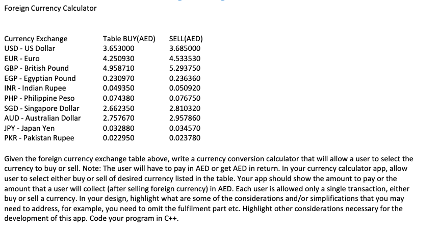 Foreign Currency Calculator
Currency Exchange
Table BUY(AED)
SELL(AED)
USD - US Dollar
3.653000
3.685000
EUR - Euro
4.250930
4.533530
GBP - British Pound
EGP - Egyptian Pound
INR - Indian Rupee
PHP - Philippine Peso
SGD - Singapore Dollar
4.958710
5.293750
0.230970
0.236360
0.049350
0.050920
0.074380
0.076750
2.662350
2.810320
AUD - Australian Dollar
2.757670
2.957860
JPY - Japan Yen
PKR - Pakistan Rupee
0.032880
0.034570
0.022950
0.023780
Given the foreign currency exchange table above, write a currency conversion calculator that will allow a user to select the
currency to buy or sell. Note: The user will have to pay in AED or get AED in return. In your currency calculator app, allow
user to select either buy or sell of desired currency listed in the table. Your app should show the amount to pay or the
amount that a user will collect (after selling foreign currency) in AED. Each user is allowed only a single transaction, either
buy or sell a currency. In your design, highlight what are some of the considerations and/or simplifications that you may
need to address, for example, you need to omit the fulfilment part etc. Highlight other considerations necessary for the
development of this app. Code your program in C++.
