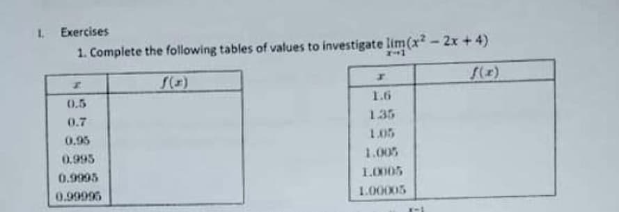 I Exercises
1. Complete the following tables of values to investigate lim(x-2x +4)
0.5
1.6
0.7
1.35
0.95
L05
0.995
1.005
0.9995
1.0005
0.99995
1.00005
