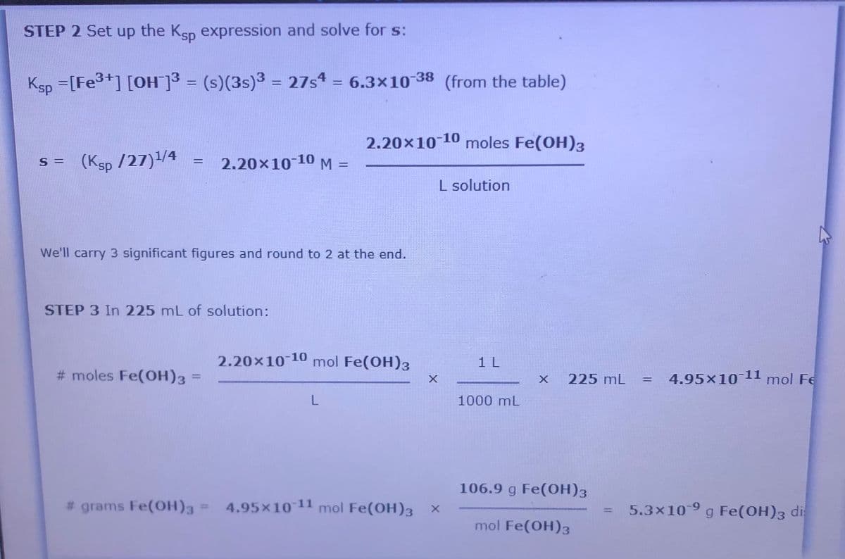 STEP 2 Set up the Ksp expression and solve for s:
Ksp =[Fe3+] [OH13 = (s)(3s)³ = 27s1 = 38 (from the table)
6.3x10
%3D
%3D
%3D
2.20x10 10 moles Fe(OH)3
S = (Ksp /27)1/4
2.20x10 10M =
%3D
L solution
We'll carry 3 significant figures and round to 2 at the end.
STEP 3 In 225 mL of solution:
2.20×10¯10 mol Fe(OH)3
1 L
# moles Fe(0H)3
4.95x10 11 mol Fe
%3D
225 mL
L
1000 mL
106.9 g Fe(0H)3
# grams Fe(OH)3
4.95×10 11 mol Fe(OH)3
5.3x109 g Fe(0H)3 di
%3D
%3D
mol Fe(OH)3
