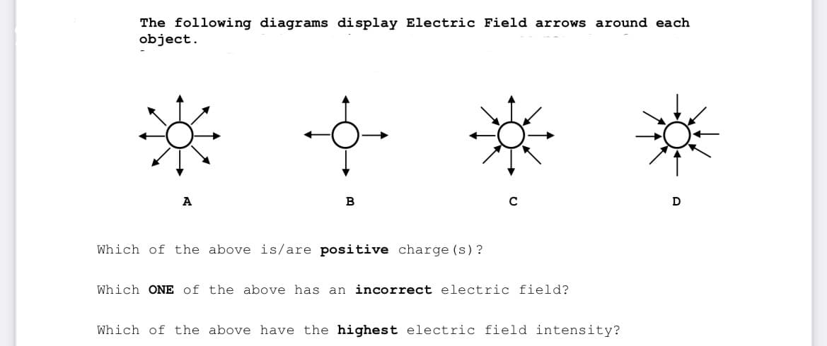 The following diagrams display Electric Field arrows around each
object.
B
Which of the above is/are positive charge (s)?
Which ONE of the above has an incorrect electric field?
Which of the above have the highest electric field intensity?
D