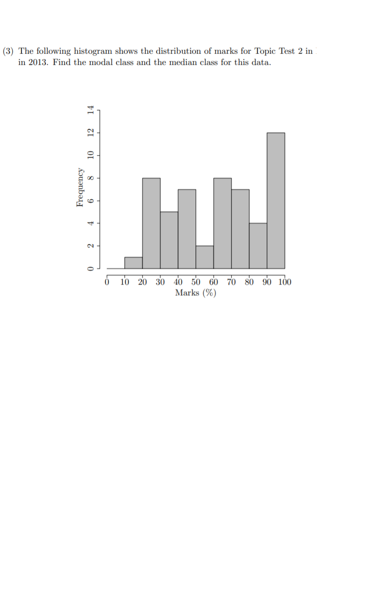 (3) The following histogram shows the distribution of marks for Topic Test 2 in
in 2013. Find the modal class and the median class for this data.
2.
o 10 20 30 40 50 60 70 80 90 l00
Marks (%)
Frequency
14
