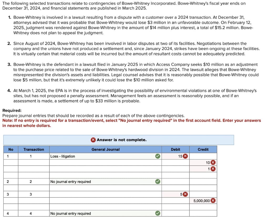 The following selected transactions relate to contingencies of Bowe-Whitney Incorporated. Bowe-Whitney's fiscal year ends on
December 31, 2024, and financial statements are published in March 2025.
1. Bowe-Whitney is involved in a lawsuit resulting from a dispute with a customer over a 2024 transaction. At December 31,
attorneys advised that it was probable that Bowe-Whitney would lose $3 million in an unfavorable outcome. On February 12,
2025, judgment was rendered against Bowe-Whitney in the amount of $14 million plus interest, a total of $15.2 million. Bowe-
Whitney does not plan to appeal the judgment.
2. Since August of 2024, Bowe-Whitney has been involved in labor disputes at two of its facilities. Negotiations between the
company and the unions have not produced a settlement and, since January 2024, strikes have been ongoing at these facilities.
It is virtually certain that material costs will be incurred but the amount of resultant costs cannot be adequately predicted.
3. Bowe-Whitney is the defendant in a lawsuit filed in January 2025 in which Access Company seeks $10 million as an adjustment
to the purchase price related to the sale of Bowe-Whitney's hardwood division in 2024. The lawsuit alleges that Bowe-Whitney
misrepresented the division's assets and liabilities. Legal counsel advises that it is reasonably possible that Bowe-Whitney could
lose $5 million, but that it's extremely unlikely it could lose the $10 million asked for.
4. At March 1, 2025, the EPA is in the process of investigating the possibility of environmental violations at one of Bowe-Whitney's
sites, but has not proposed a penalty assessment. Management feels an assessment is reasonably possible, and if an
assessment is made, a settlement of up to $33 million is probable.
Required:
Prepare journal entries that should be recorded as a result of each of the above contingencies.
Note: If no entry is required for a transaction/event, select "No journal entry required" in the first account field. Enter your answers
in nearest whole dollars.
1
> Answer is not complete.
No
Transaction
1
General Journal
Debit
Credit
Loss - litigation
15 X
10 X
1 ×
2
2
3
3
No journal entry required
4
4
No journal entry required
5 ×
5,000,000 x