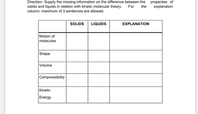 Direction: Supply the missing information on the difference between the properties of
solids and liquids in relation with kinetic molecular theory.
column, maximum of 3 sentences are allowed.
For
the
explanation
SOLIDS
LIQUIDS
EXPLANATION
Motion of
molecules
Shape
Volume
Compressibility
Kinetic
Energy
