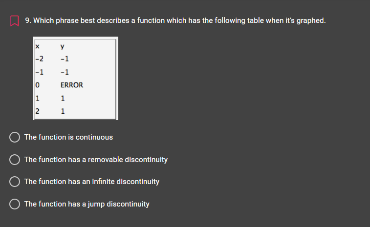 9. Which phrase best describes a function which has the following table when it's graphed.
y
|-2
-1
-1
-1
ERROR
1
1
2
1
The function is continuous
The function has a removable discontinuity
The function has an infinite discontinuity
The function has a jump discontinuity
