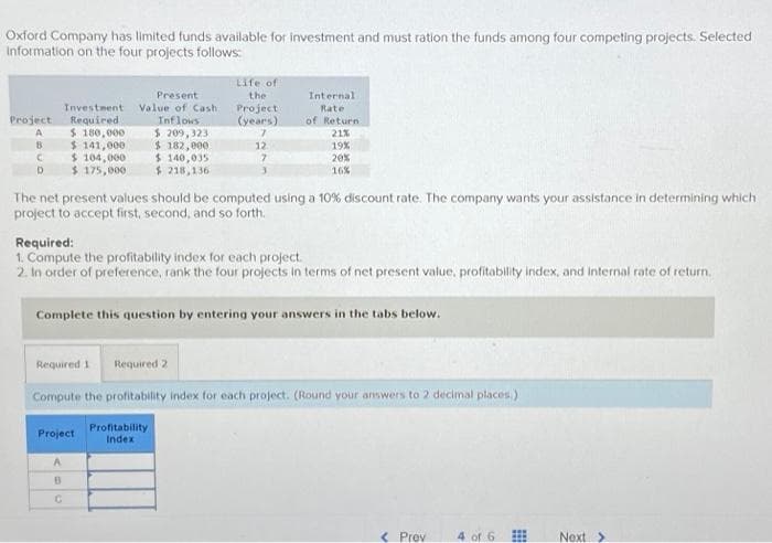 Oxford Company has limited funds available for investment and must ration the funds among four competing projects. Selected
Information on the four projects follows:
Investment
Project Required.
$ 180,000
A
B
C
D
$ 141,000
$ 104,000
$ 175,000
Present
Value of Cash
Inflows
Project
A
The net present values should be computed using a 10% discount rate. The company wants your assistance in determining which
project to accept first, second, and so forth.
B
C
$ 209,323
$ 182,000
$ 140,035
$218,136
Required:
1. Compute the profitability index for each project.
2. In order of preference, rank the four projects in terms of net present value, profitability index, and internal rate of return.
Complete this question by entering your answers in the tabs below.
Life of
the
Project
(years)
7
12
7
3
Required 1 Required 2
Compute the profitability index for each project. (Round your answers to 2 decimal places.)
Internal.
Rate
of Return
21%
19%
20%
16%
Profitability
Index
< Prev
4 of 6
Next >