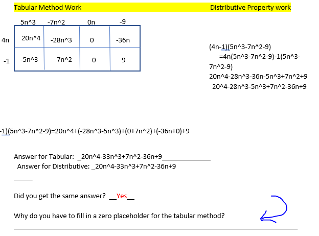 4n
-1
Tabular Method Work
5n^3 -7n^2
20n^4 -28n^3
-5n^3
7n^2
On
0
0
-9
-36n
9
-1)(5n^3-7n^2-9)=20n^4+(-28n^3-5n^3)+(0+7n^2)+(-36n+0)+9
Answer for Tabular: _20n^4-33n^3+7n^2-36n+9_
Answer for Distributive: _20n^4-33n^3+7n^2-36n+9
Distributive Property work
(4n-1)(5n^3-7n^2-9)
=4n(5n^3-7n^2-9)-1(5n^3-
7n^2-9)
20n^4-28n^3-36n-5n^3+7n^2+9
20^4-28n^3-5n^3+7n^2-36n+9
Did you get the same answer? __Yes_
Why do you have to fill in a zero placeholder for the tabular method?
2