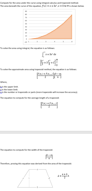 Compute for the area under the curve using integral calculus and trapezoid method.
The area beneath the curve of the equation, f(x) = x+3x²,x=0 to 00 is shown below.
22283 2222° 9
90
80
70
60
50
40
30
20
10
-10 1
To solve the area using integral, the equation is as follows:
*x+3x² dx
00
+³5+q
To solve the approximate area using trapezoid method, the equation is as follows:
[+]
Where,
bis the upper limit.
a is the lower limit.
is the number or trapezoids or parts (more trapezoids will increase the accuracy).
The equation to compute for the average length of a trapezoid:
[f(x₁) + f(x+1)]
The equation to compute for the width of the trapezoid:
P
Therefore, proving this equation was derived from the area of the trapezoid:
a+b
=
·h