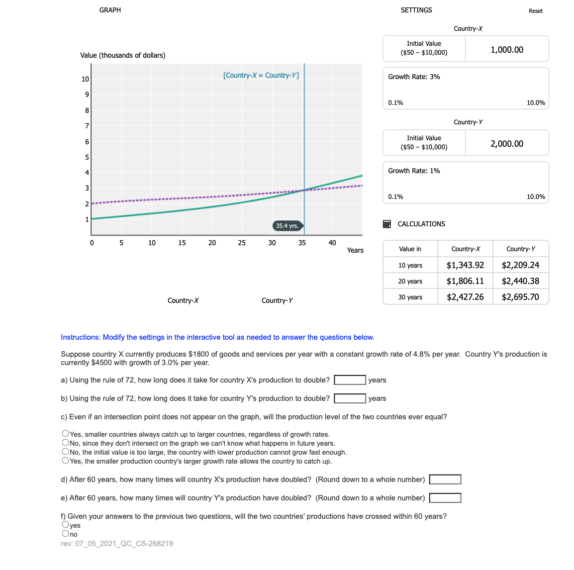 GRAPH
SETTINGS
Reset
Country-X
Initial Value
($50 – $10,000)
1,000.00
Value (thousands of dollars)
[Country-X = Country-Y]
Growth Rate: 3%
10
9
0.1%
10.0%
8
Country-Y
7
Initial Value
6
2,000.00
($50 – $10,000)
4
Growth Rate: 1%
3
0.1%
10.0%
2
35.4 уrs.
CALCULATIONS
0 5
20
35
40
10
15
25
30
Years
Value in
Country-X
Country-Y
10 years
$1,343.92
$2,209.24
20 years
$1,806.11
$2,440.38
30 years
$2,427.26
$2,695.70
Country-X
Country-Y
Instructions: Modify the settings in the interactive tool as needed to answer the questions below.
Suppose country X currently produces $1800 of goods and services per year with a constant growth rate of 4.8% per year. Country Y's production is
currently $4500 with growth of 3.0% per year.
a) Using the rule of 72, how long does it take for country X's production to double?
| years
b) Using the rule of 72, how long does it take for country Y's production to double?
| years
c) Even if an intersection point does not appear on the graph, will the production level of the two countries ever equal?
OYes, smaller countries always catch up to larger countries, regardless of growth rates.
ONo, since they don't intersect on the graph we can't know what happens in future years.
ONo, the initial value is too large, the country with lower production cannot grow fast enough.
OYes, the smaller production country's larger growth rate allows the country to catch up.
d) After 60 years, how many times will country X's production have doubled? (Round down to a whole number)
e) After 60 years, how many times will country Y's production have doubled? (Round down to a whole number)
f) Given your answers to the previous two questions, will the two countries' productions have crossed within 60 years?
Oyes
Ono
rev: 07_05_2021_QC_CS-268219
