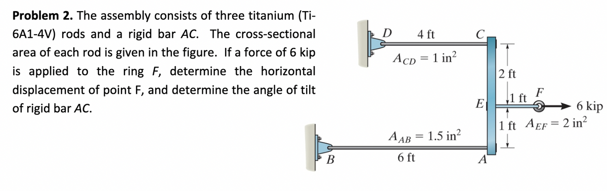 Problem 2. The assembly consists of three titanium (Ti-
6A1-4V) rods and a rigid bar AC. The cross-sectional
area of each rod is given in the figure. If a force of 6 kip
is applied to the ring F, determine the horizontal
displacement of point F, and determine the angle of tilt
of rigid bar AC.
B
D
4 ft
ACD = 1 in²
AAB
6 ft
1.5 in²
E
2 ft
1 ft
1 ft AEF = 2 in²
6 kip