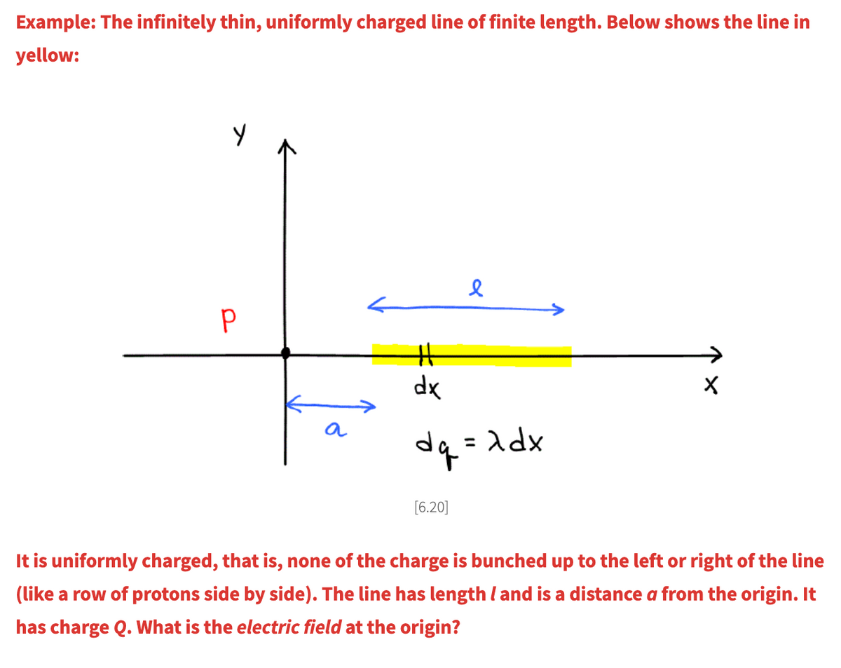 **Example: The infinitely thin, uniformly charged line of finite length. Below shows the line in yellow:**

This example illustrates a uniformly charged, infinitely thin line of finite length.

**Diagram Explanation:**

- The diagram depicts a coordinate system with the `x` and `y` axes labeled.
- A yellow segment represents the charged line, positioned along the `x`-axis, extending from `x = a` to `x = a + l`, where `a` is the distance from the origin to the start of the line, and `l` is the length of the line.
- A point `P` is marked at the origin (0,0).
- A differential element of the line, denoted as `dx`, is highlighted within the yellow line.
- The charge of the line segment `dx` is represented by `dq = λdx`, where `λ` is the linear charge density (charge per unit length).

**Description:**

It is uniformly charged, that is, none of the charge is bunched up to the left or right of the line (like a row of protons side by side). The line has length `l` and is a distance `a` from the origin. It has charge `Q`. What is the electric field at the origin?