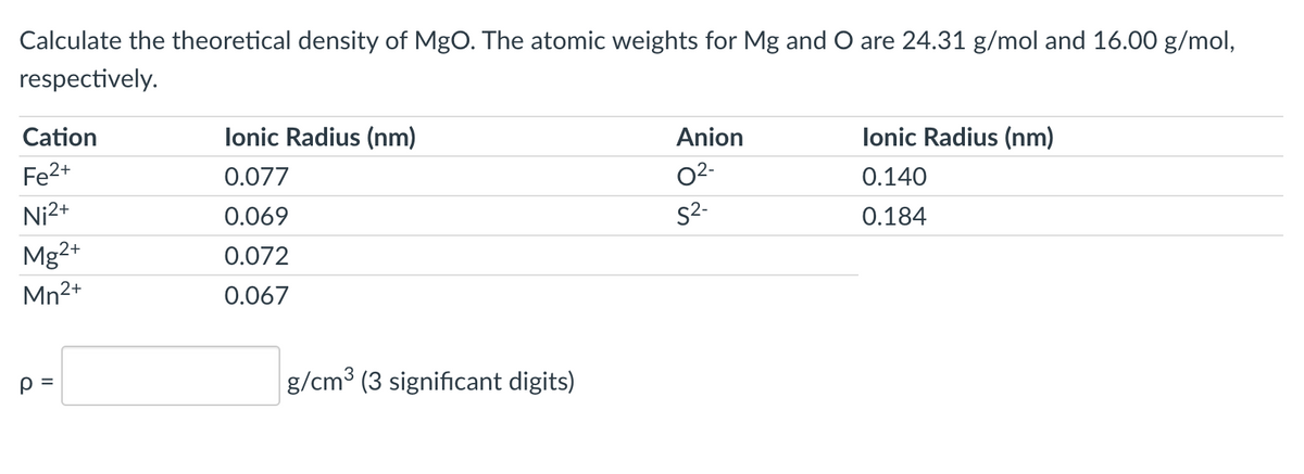 Calculate the theoretical density of MgO. The atomic weights for Mg and O are 24.31 g/mol and 16.00 g/mol,
respectively.
Cation
Fe²+
Ni²+
Mg2+
Mn²+
P =
Ionic Radius (nm)
0.077
0.069
0.072
0.067
g/cm³ (3 significant digits)
Anion
0²-
S²-
Ionic Radius (nm)
0.140
0.184