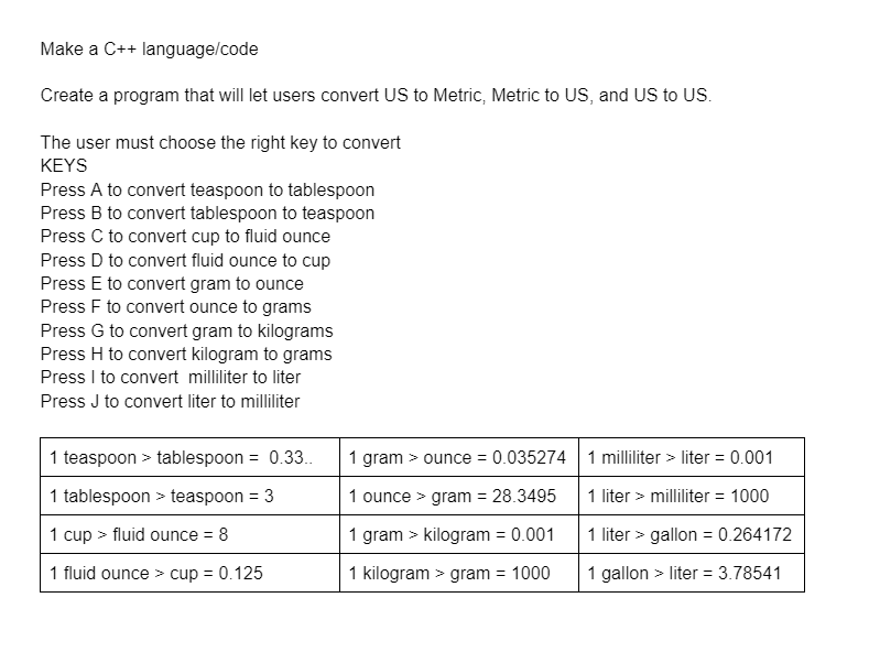 Make a C++ language/code
Create a program that will let users convert US to Metric, Metric to US, and US to US.
The user must choose the right key to convert
KEYS
Press A to convert teaspoon to tablespoon
Press B to convert tablespoon to teaspoon
Press C to convert cup to fluid ounce
Press D to convert fluid ounce to cup
Press E to convert gram to ounce
Press F to convert ounce to grams
Press G to convert gram to kilograms
Press H to convert kilogram to grams
Press I to convert milliliter to liter
Press J to convert liter to milliliter
1 teaspoon > tablespoon = 0.33.
1 gram > ounce = 0.035274 1 milliliter > liter = 0.001
1 tablespoon > teaspoon = 3
1 ounce > gram = 28.3495
1 liter > milliliter = 1000
1 cup > fluid ounce =
8
1 gram > kilogram = 0.001
1 liter > gallon = 0.264172
%3D
%3D
1 fluid ounce > cup = 0.125
1 kilogram > gram = 1000
1 gallon > liter = 3.78541
