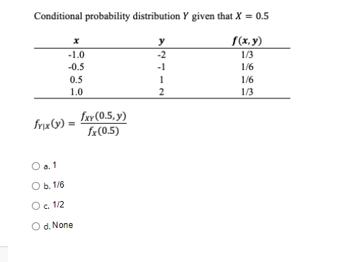 Conditional probability distribution Y given that X = 0.5
f(x, y)
1/3
y
-1.0
-2
-0.5
-1
1/6
0.5
1
1/6
1.0
1/3
fxv (0.5, y)
fx(0.5)
frx&) =
O a. 1
Оь. 1/6
O. 1/2
d. None
