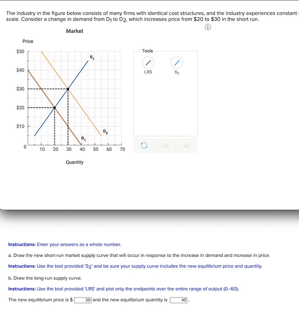 The industry in the figure below consists of many firms with identical cost structures, and the industry experiences constant
scale. Consider a change in demand from D₁ to D2, which increases price from $20 to $30 in the short run.
Price
$50
$40
$30
$20
$10
0
10
20
Market
30
D₁
40
Quantity
S₁
D₂
50 60 70
Tools
LRS
O
S₂
Instructions: Enter your answers as a whole number.
a. Draw the new short-run market supply curve that will occur in response to the increase in demand and increase in price.
Instructions: Use the tool provided 'S2' and be sure your supply curve includes the new equilibrium price and quantity.
b. Draw the long-run supply curve.
Instructions: Use the tool provided 'LRS' and plot only the endpoints over the entire range of output (0-60).
The new equilibrium price is $
20 and the new equilibrium quantity is 40.