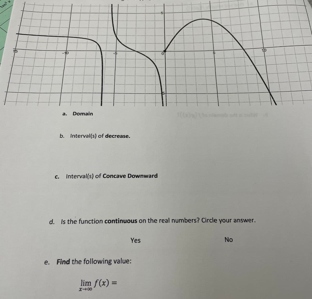 tan? x
-5
- 10
10
5-
a.
Domain
amols adt zi ortW
b. Interval(s) of decrease.
c. Interval(s) of Concave Downward
d. Is the function continuous on the real numbers? Circle your answer.
Yes
No
e. Find the following value:
lim f(x) =
%3D
5.
