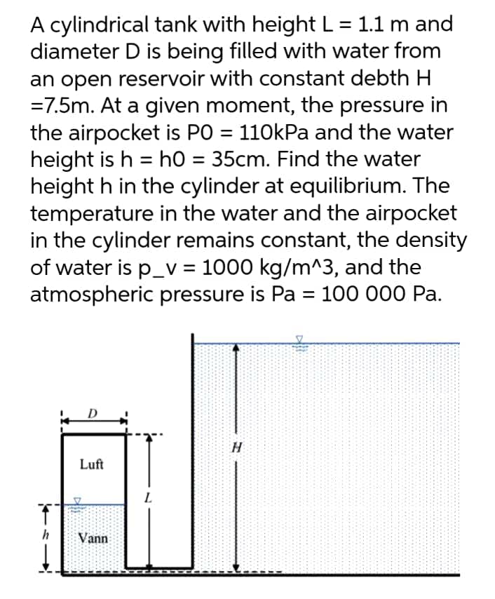 A cylindrical tank with height L = 1.1 m and
diameter D is being filled with water from
an open reservoir with constant debth H
=7.5m. At a given moment, the pressure in
the airpocket is PO = 110kPa and the water
height is h = hO = 35cm. Find the water
height h in the cylinder at equilibrium. The
temperature in the water and the airpocket
in the cylinder remains constant, the density
of water is p_v = 1000 kg/m^3, and the
atmospheric pressure is Pa = 100 000 Pa.
%3D
Luft
L
h
Vann
