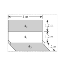 m
A₂
A₁
A3
1.2 m
1.2 m
1.2 m