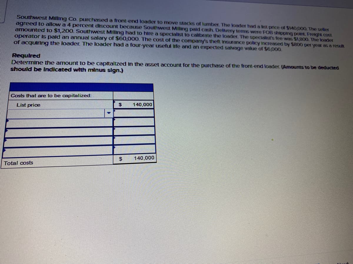 Southwest Milling Co. purchased a front-end loader to move stacks of lumber. The loader had a list price of $140,000. The seller
agreed to allow a 4 percent discount because Southwest Milling pald cash. Delivery terms were FOB shipping point. Freight cost
amounted to $1,200. Southwest Milling had to hire a speclalist to calibrate the loader. The specialist's fee was $1,800o. The loader
operator Is pald an annual salary of $60,000. The cost of the company's tHEft INSUrance policy Increased by $800 per year as a result
of acquiring the loader. The loader had a four-year useful life and an expected salvage value of $6,00.
Required
Determine the amount to be capltalized In the asset account for the purchase of the front-end loader. (Amounts to be deducted
should be Indicated with minus slgn.)
Costs that are to be capitalized:
List price
$
140,000
140,000
Total costs
