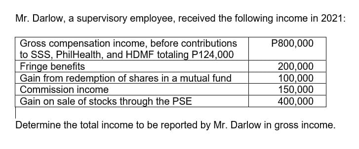 Mr. Darlow, a supervisory employee, received the following income in 2021:
Gross compensation income, before contributions
to SSS, PhilHealth, and HDMF totaling P124,000
Fringe benefits
Gain from redemption of shares in a mutual fund
Commission income
Gain on sale of stocks through the PSE
P800,000
200,000
100,000
150,000
400,000
Determine the total income to be reported by Mr. Darlow in gross income.
