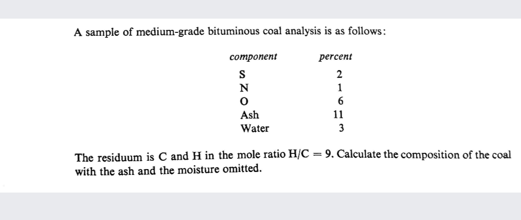 A sample of medium-grade bituminous coal analysis is as follows:
соmponent
percent
S
1
Ash
11
Water
3
The residuum is C and H in the mole ratio H/C = 9. Calculate the composition of the coal
with the ash and the moisture omitted.
