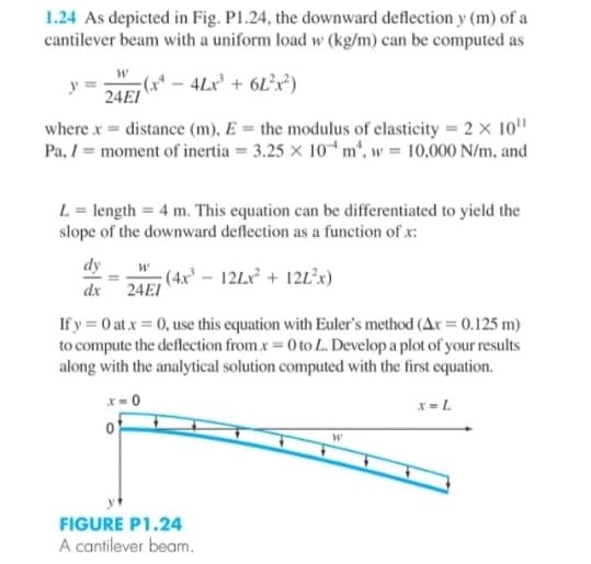 1.24 As depicted in Fig. P1.24, the downward deflection y (m) of a
cantilever beam with a uniform load w (kg/m) can be computed as
-(x* – 4Lx° + 6L?x²)
24EI
where x = distance (m), E = the modulus of elasticity = 2 x 10"
Pa, I = moment of inertia = 3.25 x 10* m*, w = 10,000 N/m, and
L = length = 4 m. This equation can be differentiated to yield the
slope of the downward deflection as a function of x:
dy
(4x- 12Lr + 12Lx)
dx 24EI
If y = 0 at.x = 0, use this equation with Euler's method (Ar = 0.125 m)
to compute the deflection from.x 0 to L. Develop a plot of your results
along with the analytical solution computed with the first equation.
x= 0
x=L
FIGURE P1.24
A cantilever beam.
