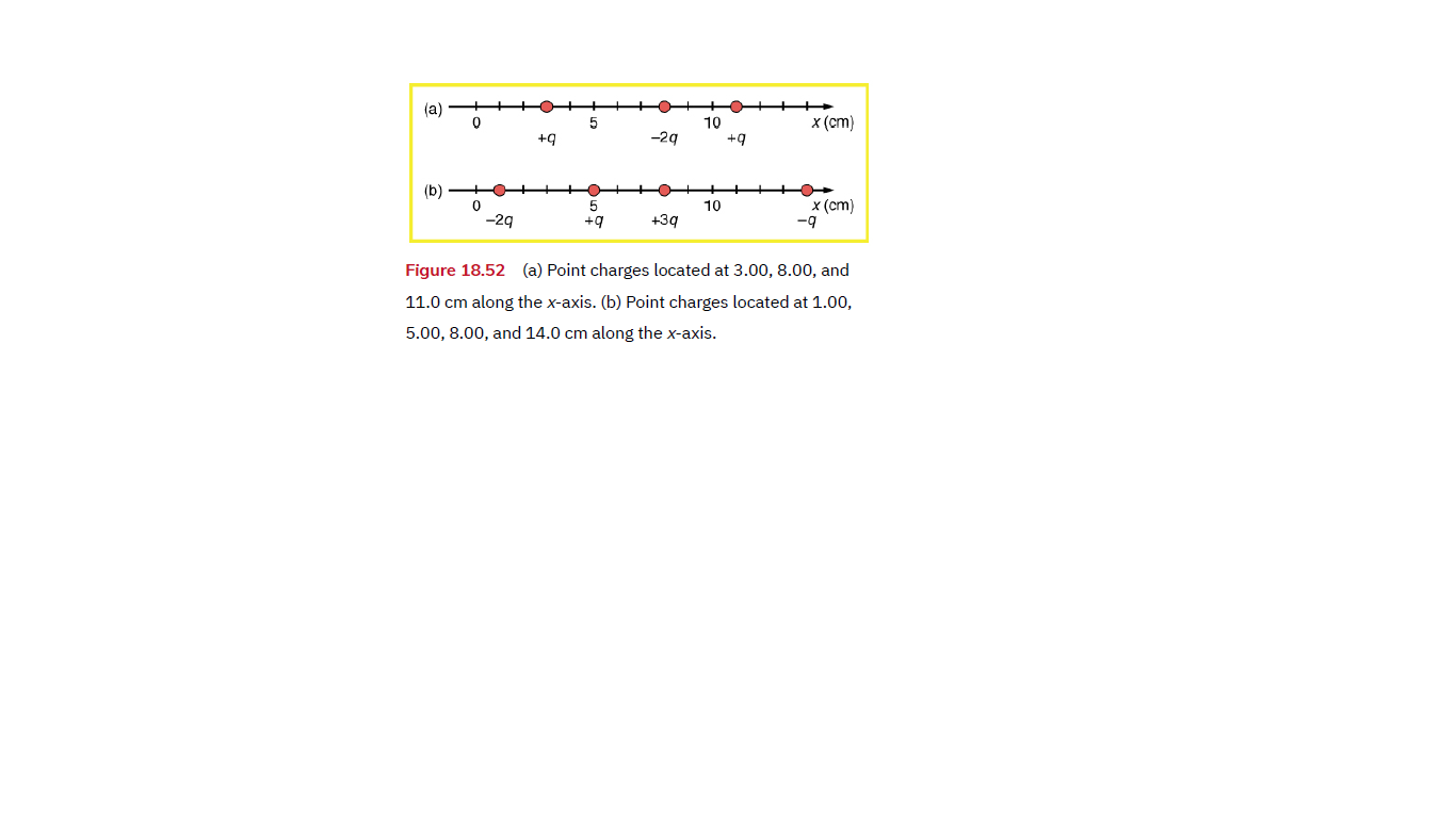 (а)
10
+q
x (cm)
+9
-2g
(b)
10
x (ст)
-29
+9
+39
Figure 18.52 (a) Point charges located at 3.00, 8.00, and
11.0 cm along the x-axis. (b) Point charges located at 1.00,
5.00, 8.00, and 14.0 cm along the x-axis.
