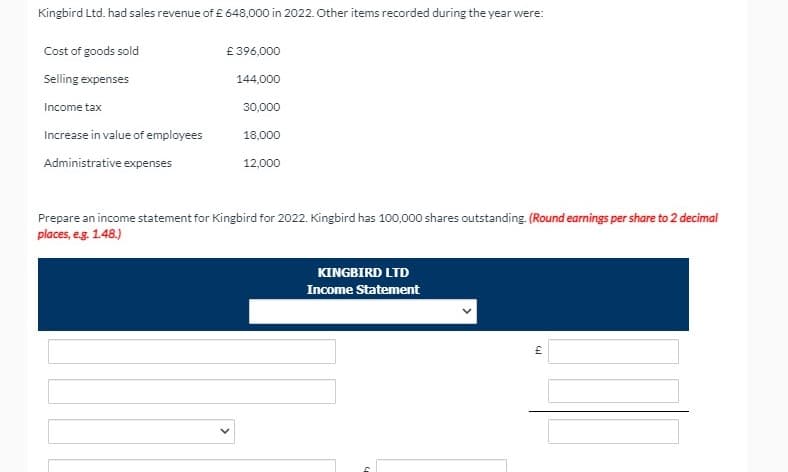 Kingbird Ltd. had sales revenue of £ 648,000 in 2022. Other items recorded during the year were:
Cost of goods sold
£ 396,000
Selling expenses
144,000
Income tax
30,000
Increase in value of employees
18,000
Administrative expenses
12,000
Prepare an income statement for Kingbird for 2022. Kingbird has 100,000 shares outstanding. (Round earnings per share to 2 decimal
places, eg. 1.48.)
KINGBIRD LTD
Income Statement
>
