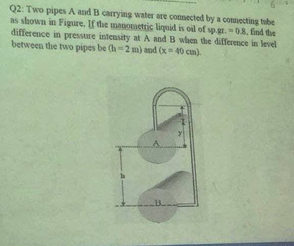 Q2: Two pipes A and B carrying water are connected by a connecting tube
as shown in Figure. If the manometric liquid is oil of sp.gr. 0.8. find the
difference in pressure intensity at A and B when the difference in level
between the two pipes be (h= 2 m) and (x = 40 cm).
%3D
B
