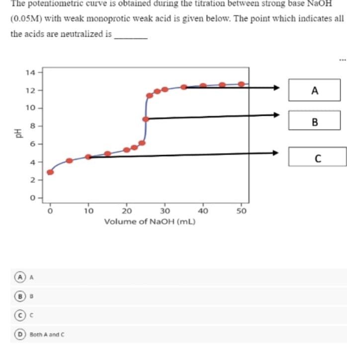 The potentiometric curve is obtained during the titration between strong base NaOH
(0.05M) with weak monoprotic weak acid is given below. The point which indicates all
the acids are neutralized is
...
14
12
A
10
8 -
B
6 -
4
C
2
10
20
40
Volume of NaOH (mL)
30
50
Both A and C
Hd
