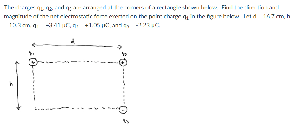 The charges 9₁, 92, and q3 are arranged at the corners of a rectangle shown below. Find the direction and
magnitude of the net electrostatic force exerted on the point charge q₁ in the figure below. Let d = 16.7 cm, h
= 10.3 cm, q₁ = +3.41 µC, q₂ = +1.05 µC, and q3 = -2.23 μC.
92