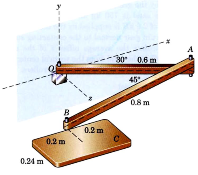 A
30°
0.6 m
45°
0.8 m
B
0.2 m
0.2 m
0.24 m
