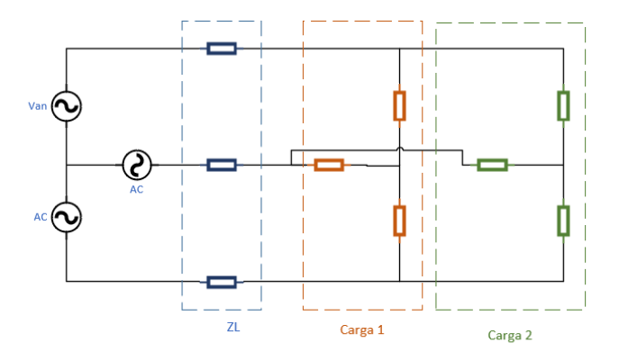 Van
AC
AC
ZL
Carga 1
Carga 2
