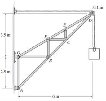 0.1 m
D
3.5 m
F
B
2.5 m
6 m
