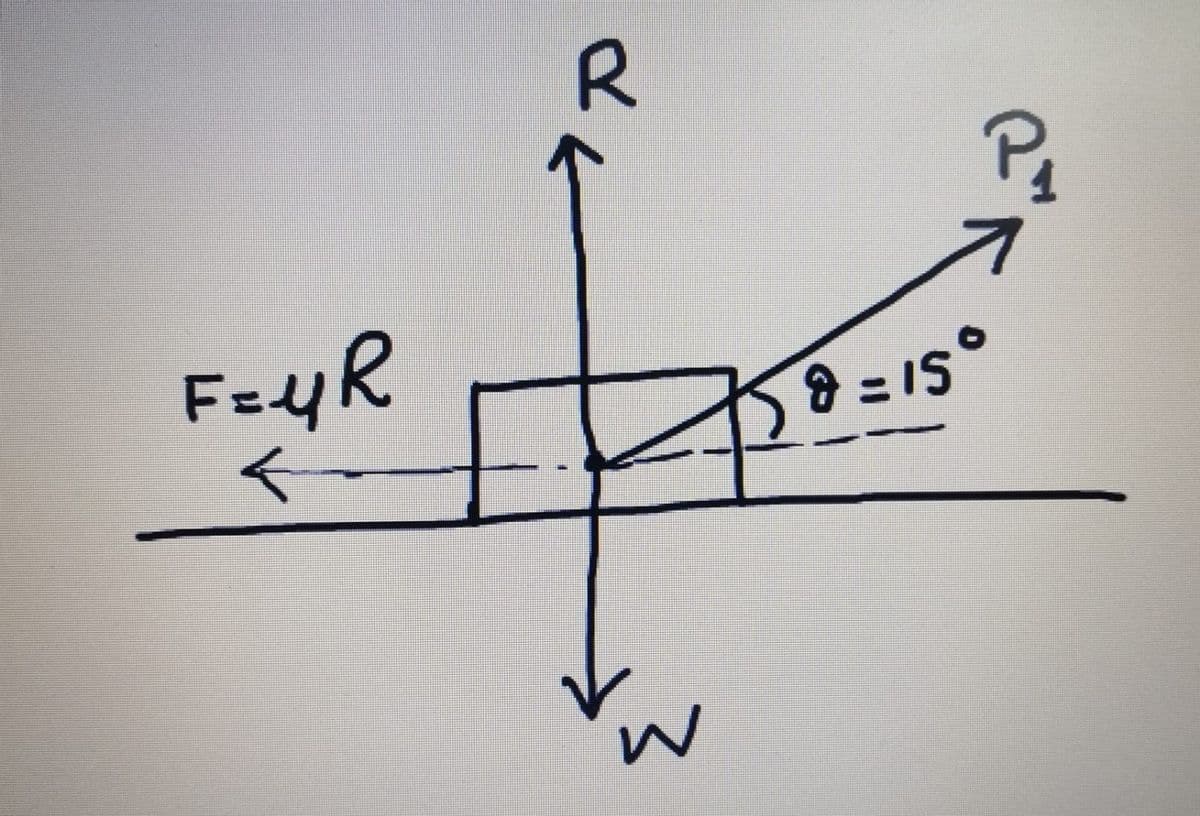 R.
Ps
FeyR
= IS°
