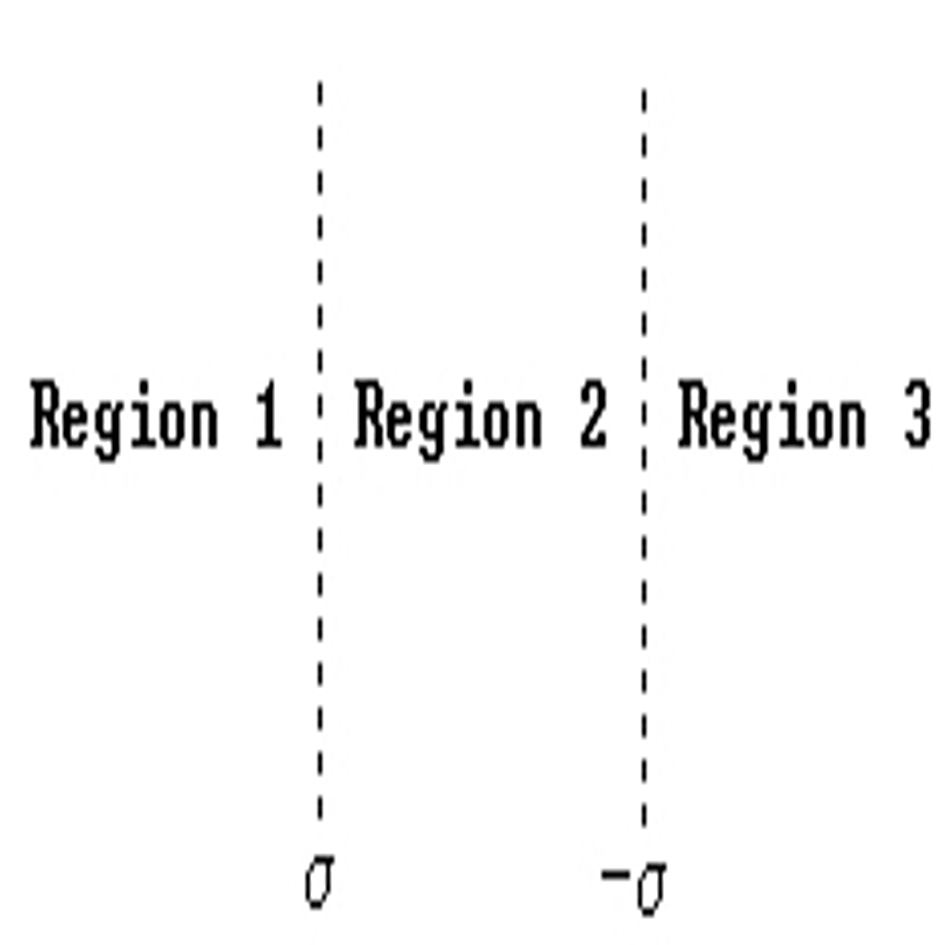 Region 1 Region 2 Region 3
