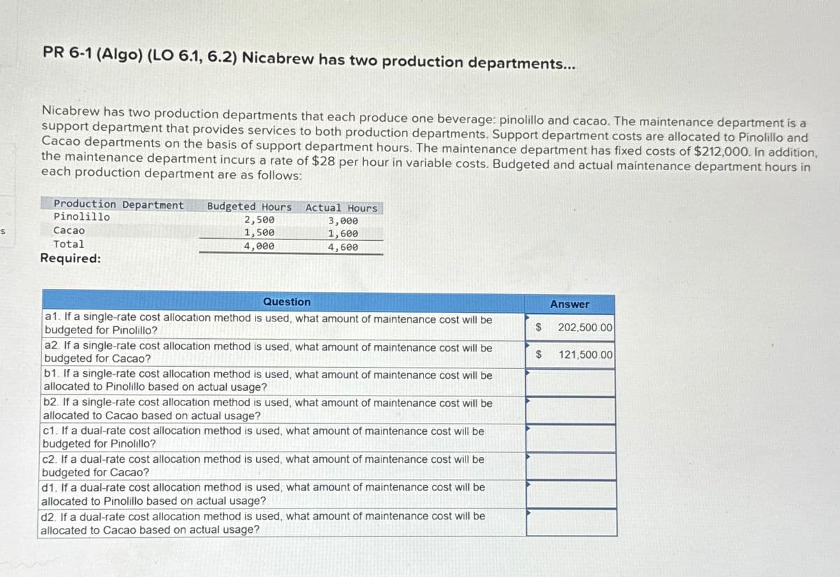 PR 6-1 (Algo) (LO 6.1, 6.2) Nicabrew has two production departments...
Nicabrew has two production departments that each produce one beverage: pinolillo and cacao. The maintenance department is a
support department that provides services to both production departments. Support department costs are allocated to Pinolillo and
Cacao departments on the basis of support department hours. The maintenance department has fixed costs of $212,000. In addition,
the maintenance department incurs a rate of $28 per hour in variable costs. Budgeted and actual maintenance department hours in
each production department are as follows:
Production Department
Pinolillo
S
Cacao
Total
Required:
Budgeted Hours Actual Hours
2,500
1,500
3,000
1,600
4,000
4,600
Question
Answer
a1. If a single-rate cost allocation method is used, what amount of maintenance cost will be
budgeted for Pinolillo?
$
202,500.00
a2. If a single-rate cost allocation method is used, what amount of maintenance cost will be
budgeted for Cacao?
$
121,500.00
b1. If a single-rate cost allocation method is used, what amount of maintenance cost will be
allocated to Pinolillo based on actual usage?
b2. If a single-rate cost allocation method is used, what amount of maintenance cost will be
allocated to Cacao based on actual usage?
c1. If a dual-rate cost allocation method is used, what amount of maintenance cost will be
budgeted for Pinolillo?
c2. If a dual-rate cost allocation method is used, what amount of maintenance cost will be
budgeted for Cacao?
d1. If a dual-rate cost allocation method is used, what amount of maintenance cost will be
allocated to Pinolillo based on actual usage?
d2. If a dual-rate cost allocation method is used, what amount of maintenance cost will be
allocated to Cacao based on actual usage?