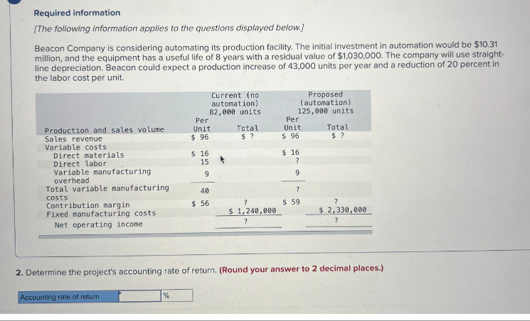 Required information
[The following information applies to the questions displayed below.]
Beacon Company is considering automating its production facility. The initial investment in automation would be $10.31
million, and the equipment has a useful life of 8 years with a residual value of $1,030,000. The company will use straight-
line depreciation. Beacon could expect a production increase of 43,000 units per year and a reduction of 20 percent in
the labor cost per unit.
Current (no
automation)
82,000 units
Proposed
(automation)
125,000 units
Production and sales volume
Per
Unit
Per
Total
Unit
Total
Sales revenue
Variable costs
Direct materials
Direct labor
Variable manufacturing
$ 96
$ ?
$ 96
$ ?
$ 16
15
9
$ 16
?
9
overhead
Total variable manufacturing
costs
Contribution margin
40
?
$ 56
?
$ 59
?
Fixed manufacturing costs
$ 1,240,000
$ 2,330,000
Net operating income
?
?
2. Determine the project's accounting rate of return. (Round your answer to 2 decimal places.)
Accounting rate of return.
%