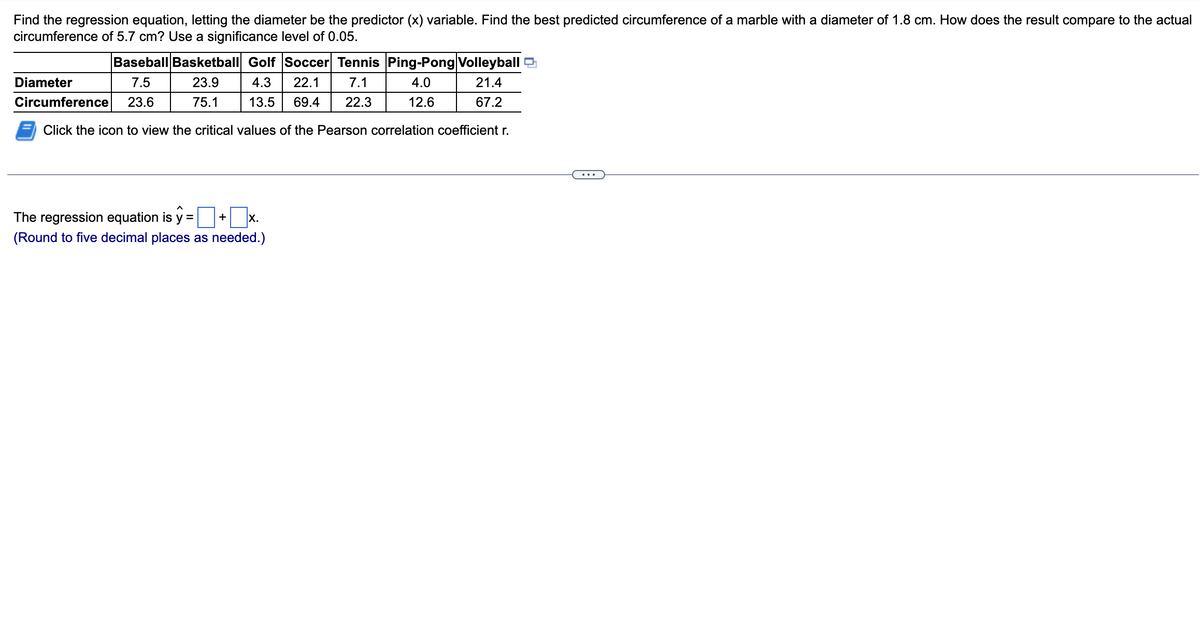 Find the regression equation, letting the diameter be the predictor (x) variable. Find the best predicted circumference of a marble with a diameter of 1.8 cm. How does the result compare to the actual
circumference of 5.7 cm? Use a significance level of 0.05.
Baseball Basketball Golf Soccer Tennis Ping-Pong Volleyball
7.5
21.4
4.0
Diameter
Circumference 23.6
23.9
75.1
4.3 22.1
13.5 69.4
7.1
22.3
12.6
67.2
Click the icon to view the critical values of the Pearson correlation coefficient r.
The regression equation is y=
0
(Round to five decimal places as needed.)
+
X.