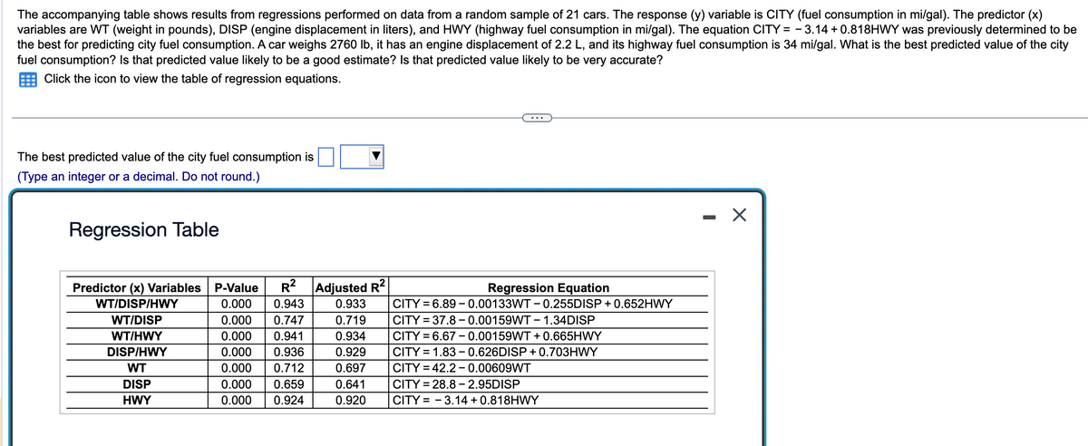 The accompanying table shows results from regressions performed on data from a random sample of 21 cars. The response (y) variable is CITY (fuel consumption in mi/gal). The predictor (x)
variables are WT (weight in pounds), DISP (engine displacement in liters), and HWY (highway fuel consumption in mi/gal). The equation CITY = -3.14 +0.818HWY was previously determined to be
the best for predicting city fuel consumption. A car weighs 2760 lb, it has an engine displacement of 2.2 L, and its highway fuel consumption is 34 mi/gal. What is the best predicted value of the city
fuel consumption? Is that predicted value likely to be a good estimate? Is that predicted value likely to be very accurate?
Click the icon to view the table of regression equations.
The best predicted value of the city fuel consumption is
(Type an integer or a decimal. Do not round.)
Regression Table
Predictor (x) Variables P-Value R² Adjusted R²
WT/DISP/HWY
WT/DISP
WT/HWY
DISP/HWY
0.000 0.943
0.000 0.747
0.000 0.941
0.000 0.936
0.000 0.712
0.000 0.659
0.000 0.924
WT
DISP
HWY
0.933
0.719
0.934
0.929
0.697
0.641
0.920
Regression Equation
CITY = 6.89 -0.00133WT -0.255DISP+ 0.652HWY
CITY = 37.8 -0.00159WT - 1.34DISP
CITY = 6.67 -0.00159WT +0.665HWY
CITY = 1.83 -0.626DISP+0.703HWY
CITY = 42.2-0.00609WT
CITY = 28.8-2.95DISP
CITY = -3.14 +0.818HWY
X