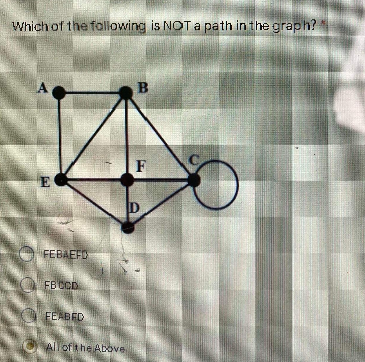 Which of the following is NOT a path in the graph?*
B
F
E.
ID
O FEBAEFD
O FB CCD
FEABFD
O All of the Above
