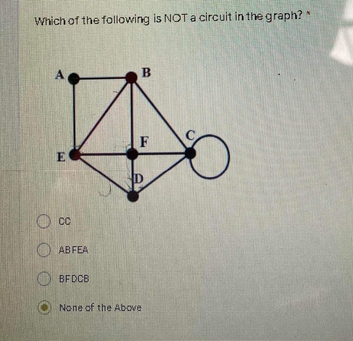 Which of the following is NOT a circuit in the graph? *
A.
E.
D
O cc
O AB FEA
() BFDCB
None of the Above
