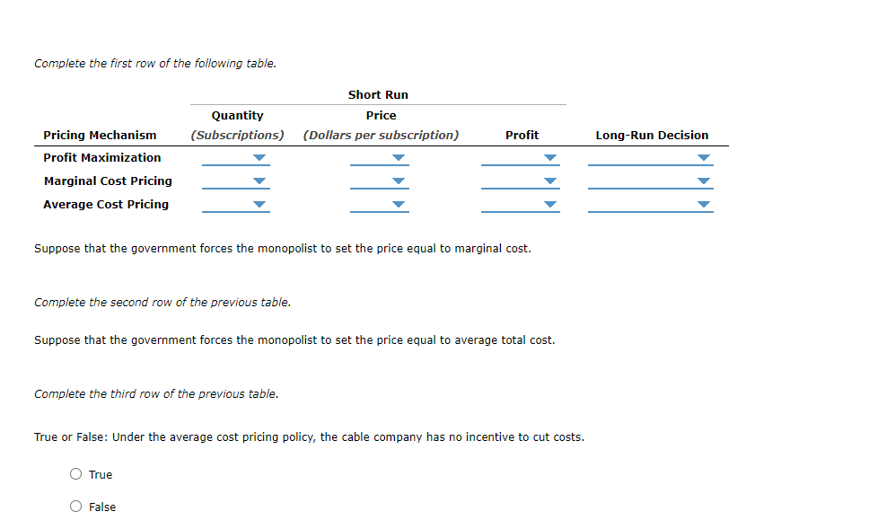 Complete the first row of the following table.
Short Run
Quantity
Price
Pricing Mechanism
(Subscriptions)
(Dollars per subscription)
Profit
Long-Run Decision
Profit Maximization
Marginal Cost Pricing
Average Cost Pricing
Suppose that the government forces the monopolist to set the price equal to marginal cost.
Complete the second row of the previous table.
Suppose that the government forces the monopolist to set the price equal to average total cost.
Complete the third row of the previous table.
True or False: Under the average cost pricing policy, the cable company has no incentive to cut costs.
O True
O False
